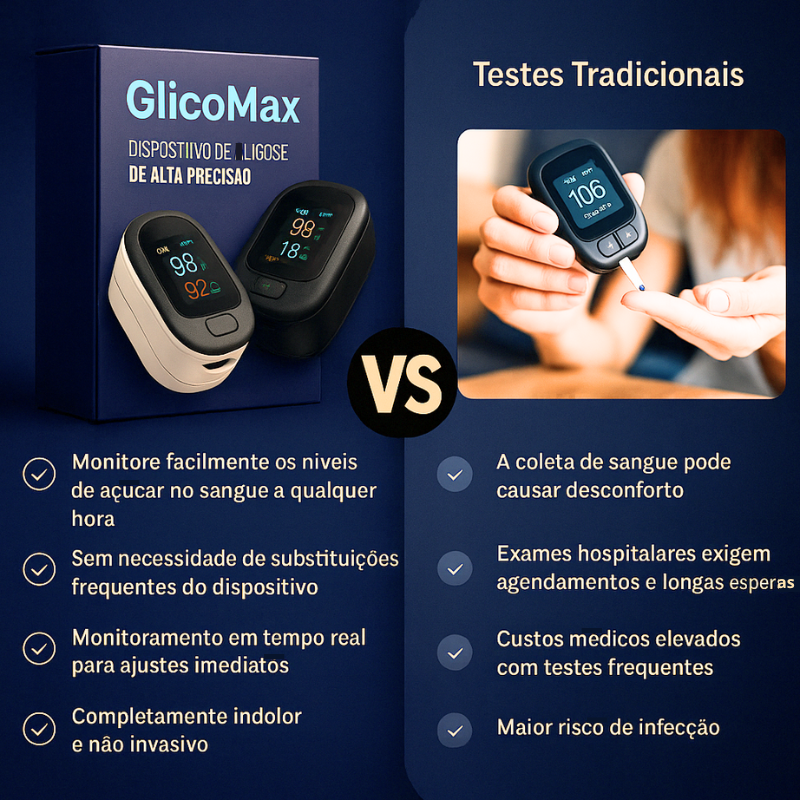 Super GlicoMax - Sua Glicose no Controle | COMPRE 1 LEVE 2 + Frete GRÁTIS