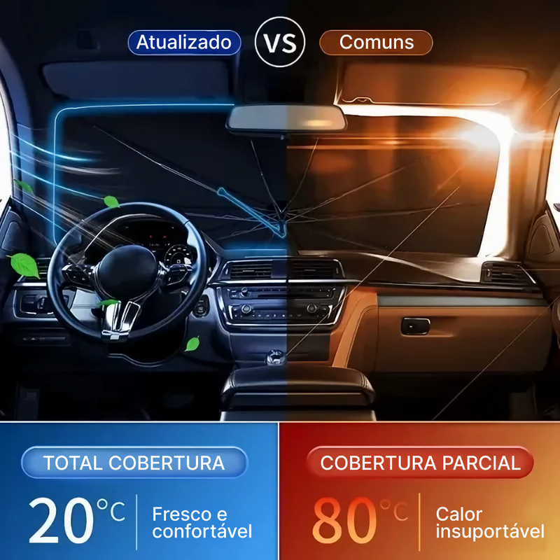 Super Protetor Automotivo - ProtectMax:
