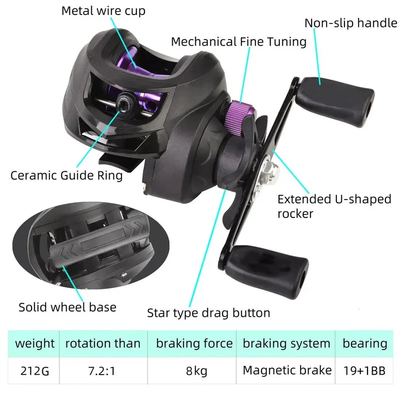 Carretilha Abu Garcia Black MAX3 Anti-Cabeleira