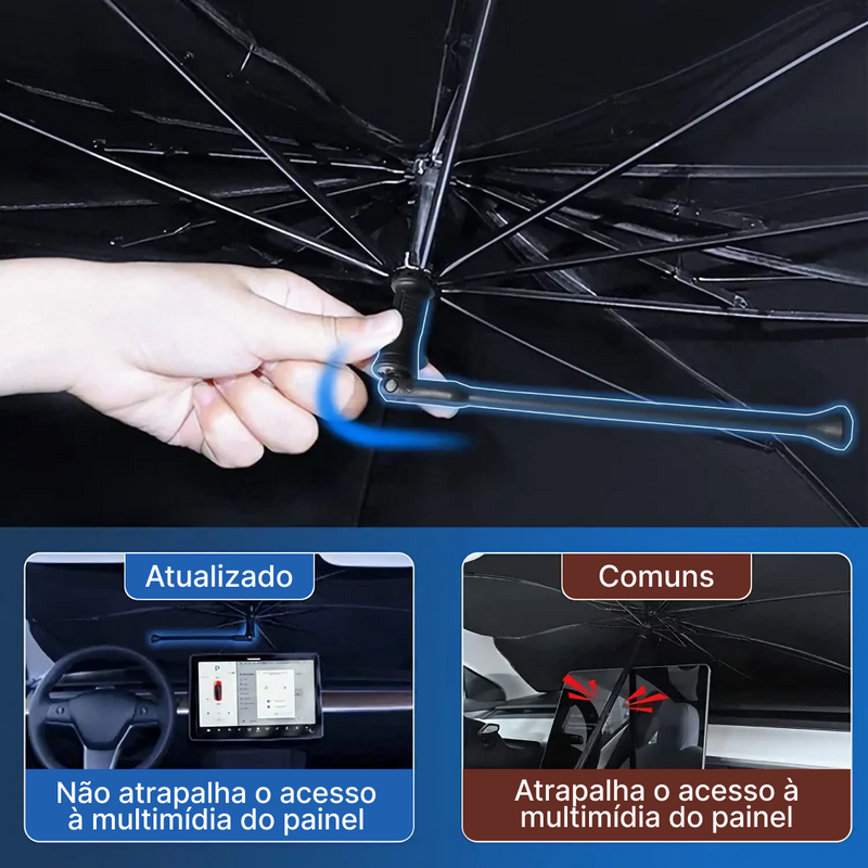 Super Protetor Automotivo - ProtectMax: